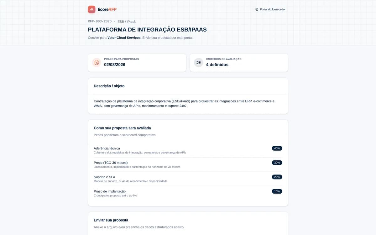 Tela real do ticoreRFP: portal público do fornecedor com prazo e critérios de avaliação